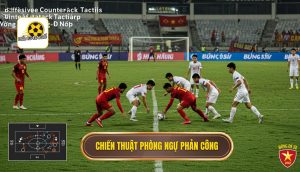 Chiến thuật phòng ngự phản công