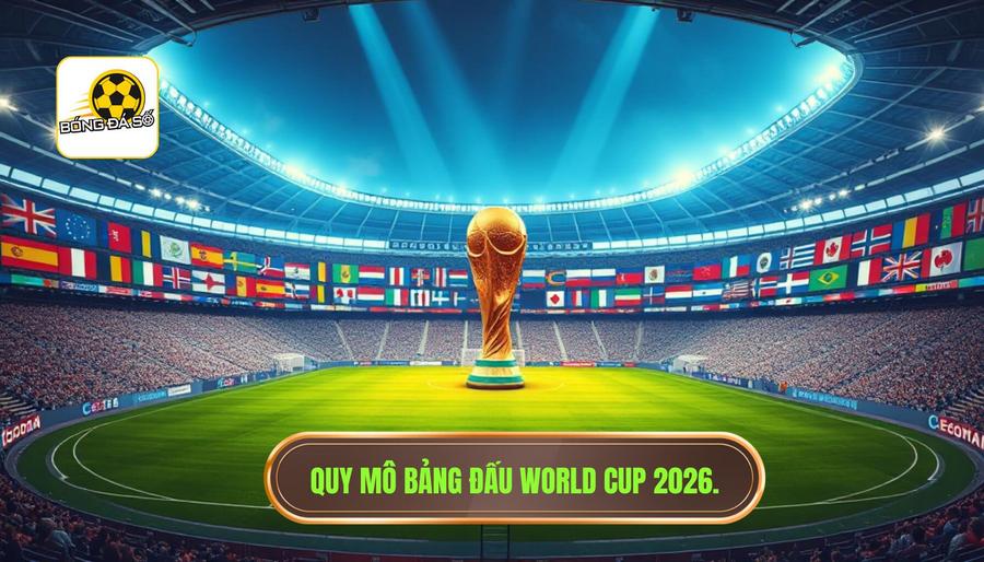 Tổng quan về quy mô Bảng đấu World Cup 2026