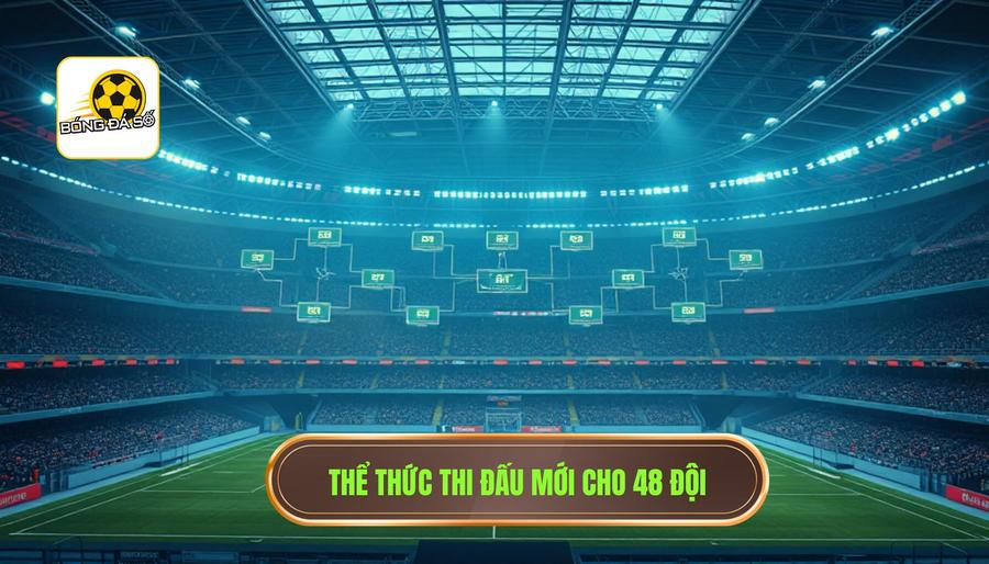 Có bao nhiêu đội tham dự World Cup 2026? Bước ngoặt lịch sử của bóng đá thế giới 3 Thể thức thi đấu mới: Sự thay đổi từ 48 đội
