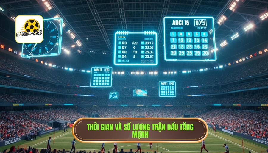 Thể thức World Cup 2026 có gì mới? Phân tích chi tiết thay đổi lịch sử của FIFA 3 Thời gian tổ chức và số lượng trận đấu tăng vọt